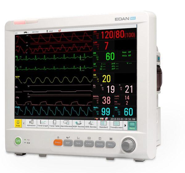 Edan iM80/M80 Patient Monitor (Multi-Parameter)